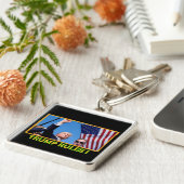 Einzigartige und Trending Schlüsselanhänger Design (Seite)