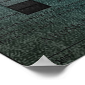 Einzigartige Weltkarte Poster (Ecke)