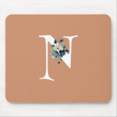 Einzigartiger Ersteinstieg mit minimalem hübschen  Mousepad (Vorne)