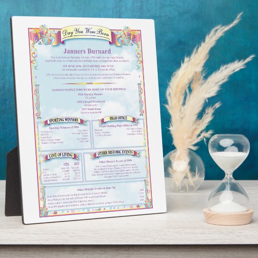 Einzigartiger Geburtstag Sie waren Geboren Fotoplatte
