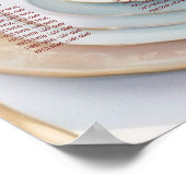 Einzigartiges, benutzerdefiniertes Magazin-Style H Poster (Ecke)