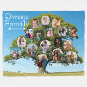 Einzigartiges Geschenk für Keepake | Custom Family Fleecedecke (Vorderseite (Horizontal))