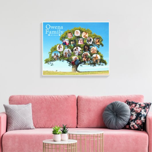 Einzigartiges Geschenk für Keepake | Custom Family Leinwanddruck (Insitu (Wohnzimmer))