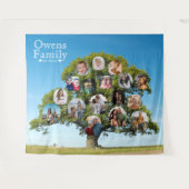 Einzigartiges Geschenk für Keepake | Custom Family Wandteppich (Vorderseite (Horizontal))