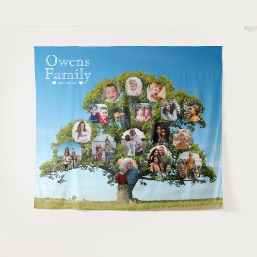Einzigartiges Geschenk für Keepake | Custom Family Wandteppich (Vorderseite (Horizontal))