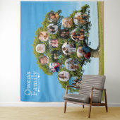 Einzigartiges Geschenk für Keepake | Custom Family Wandteppich (Beispiel)