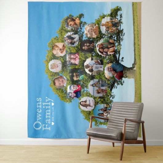 Einzigartiges Geschenk für Keepake | Custom Family Wandteppich (Beispiel)