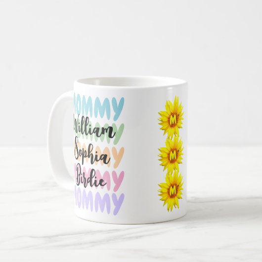 Einzigartiges Mama-Geschenk | Die Namen moderner K Kaffeetasse (Vorderseite Links)