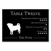 Einzigartiges und lustiges Mops-Team Tischnummer (Rückseite)