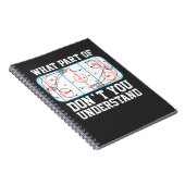 Eis-Hockey, welches Teils nicht Sie verstehen Notizblock (Rechte Seite)