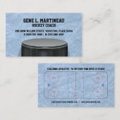 Eis-Hockey-Zug Visitenkarte (Vorne/Hinten)