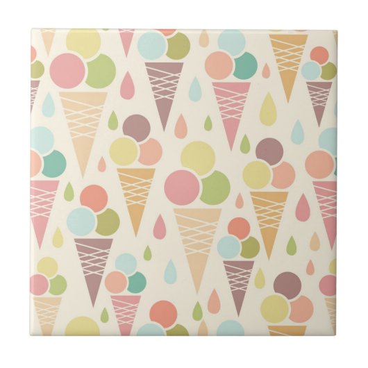 Eis-Konus-Muster Fliese (Vorderseite)