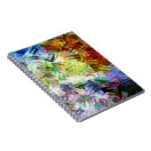 EIS NOTIZBLOCK (Rechte Seite)