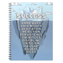 Eisberg Erfolgsberg Motivationszitat