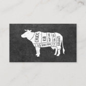 Eisblau | Rindendiagramm Visitenkarte (Rückseite)