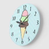Eiscreme Große Wanduhr (Winkel)