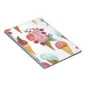 Eiscreme, Himbeeren: Aquarellmuster. Notizblock (Rechte Seite)