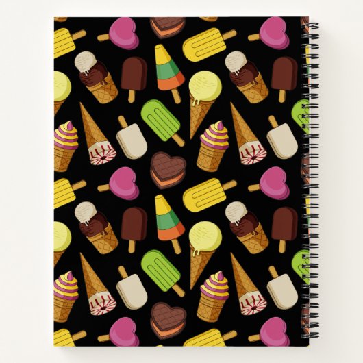 Eiscreme-Hintergrund Notizblock (Rückseite)