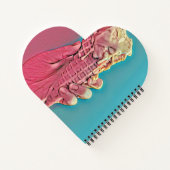 Eiscreme Notizblock (Rückseite)