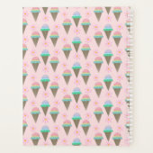 Eiscreme Planer (Rückseite)