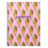 Eiscreme Soft Serve Matcha Green Tee Dessert Notizblock (Vorderseite)