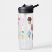 Eiscreme Trinkflasche (Links)