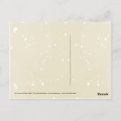 Eiscreme und Leckereien, gefroren Postkarte (Rückseite)