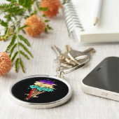 Eiscreme-Welt Schlüsselanhänger (Seite)