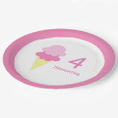 Eiscreme zum Geburtstag Pappteller (Schrägansicht)