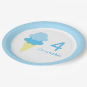 Eiscreme zum Geburtstag Pappteller (Schrägansicht)