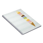 Eiscremenotizbuch Notizblock (Rechte Seite)