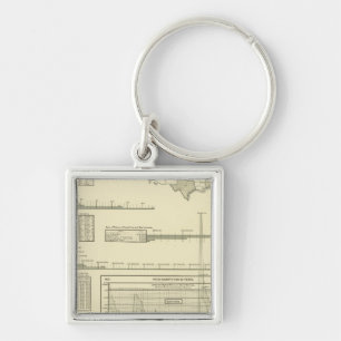 Eisen und Stahl Schlüsselanhänger