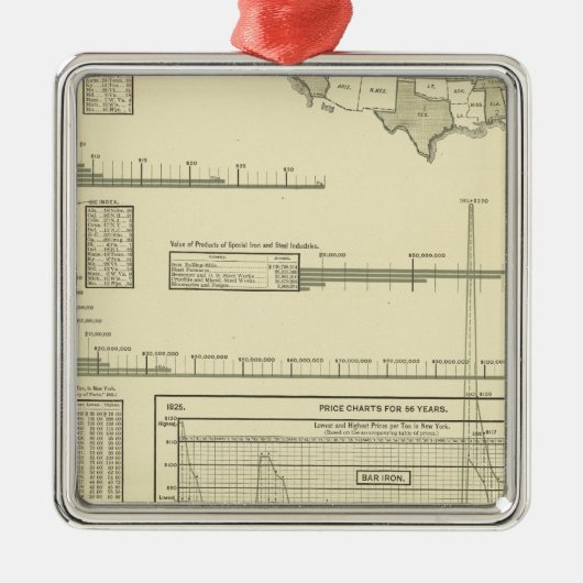 Eisen und Stahl Silbernes Ornament (Vorne)