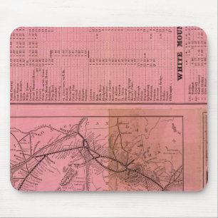 Eisenbahn Portland und Ogdensburg und Verbindungen Mousepad