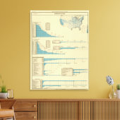 Eisenbahnbeförderung Leinwanddruck (Insitu (Wohnzimmer))