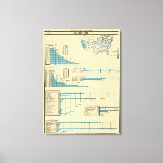 Eisenbahnbeförderung Leinwanddruck (Vorderseite)