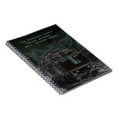 Eisenbahnverkehrslogbuch Notizblock (Rechte Seite)