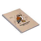 Eisenhaltige Falke-Statistiken Notizblock (Rechte Seite)