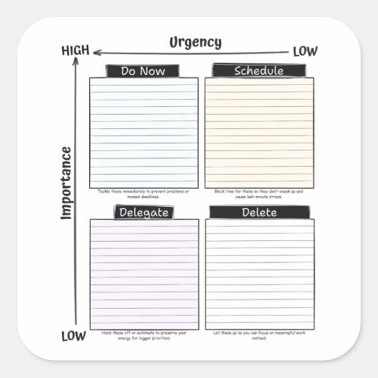 Eisenhower-Matrix-Aufkleber Quadratischer Aufkleber (Vorderseite)