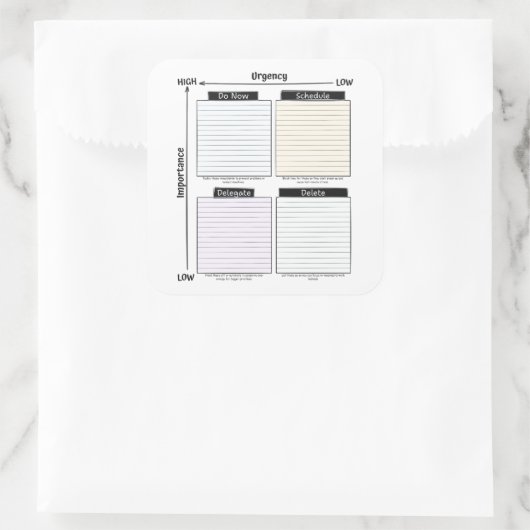 Eisenhower Matrix sticker (Tasche)