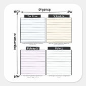 Eisenhower Matrix sticker (Vorderseite)