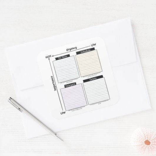 Eisenhower Matrix sticker (Umschlag)