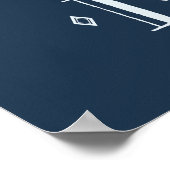 Eisgetränk Poster (Ecke)