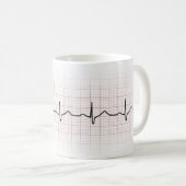 EKG Herzschlag auf Zeichenpapier mit Kaffeetasse (VorderseiteRechts)