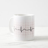 EKG Herzschlag auf Zeichenpapier mit Kaffeetasse (Vorderseite Links)