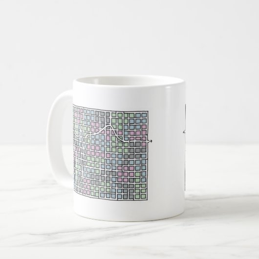 EKG Maze-Tasse Kaffeetasse (Vorderseite Links)