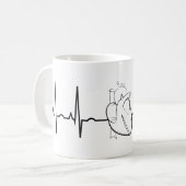 EKG mit der realistischen Herz-Kaffee-Tasse Kaffeetasse (Vorderseite Links)