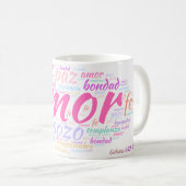 El Fruto del Espíritu Kaffeetasse (VorderseiteRechts)