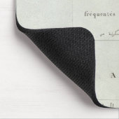 El Haweh, Ägypten Mousepad (Ecke)