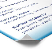 El Salvador Poster (Ecke)